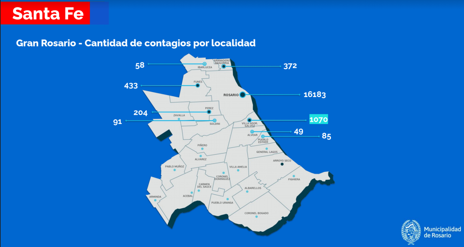 mapa de contagios gran rosario